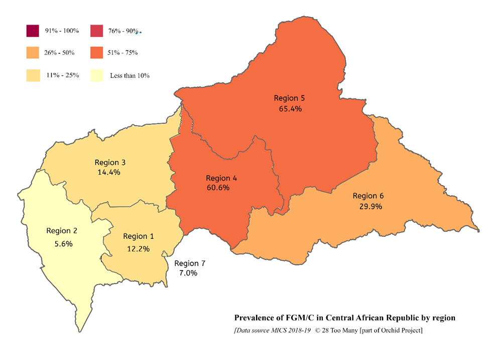Prevalence Map: FGM/C in Central African Republic (2018-19, English)